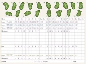 THE COURSE – Rhodes Ranch Golf Club